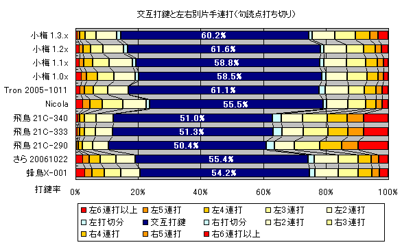 IzX-001EʕЎA