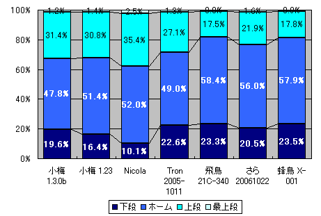IzX-001Vtgpx