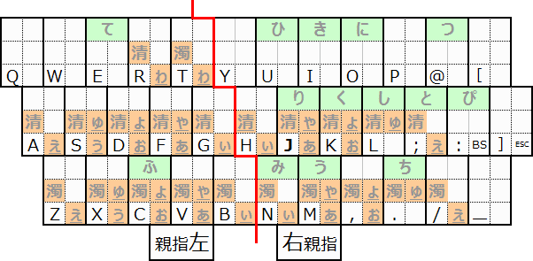 �g����` ���Ă���1