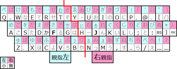 �I�����~�z�� ��{��`