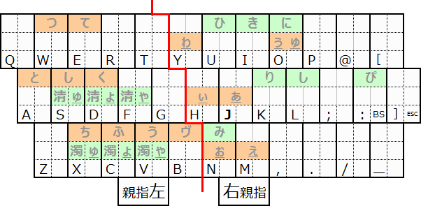 �g����` ���Ă���3