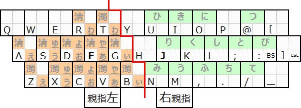 �g����` ���Ă���2